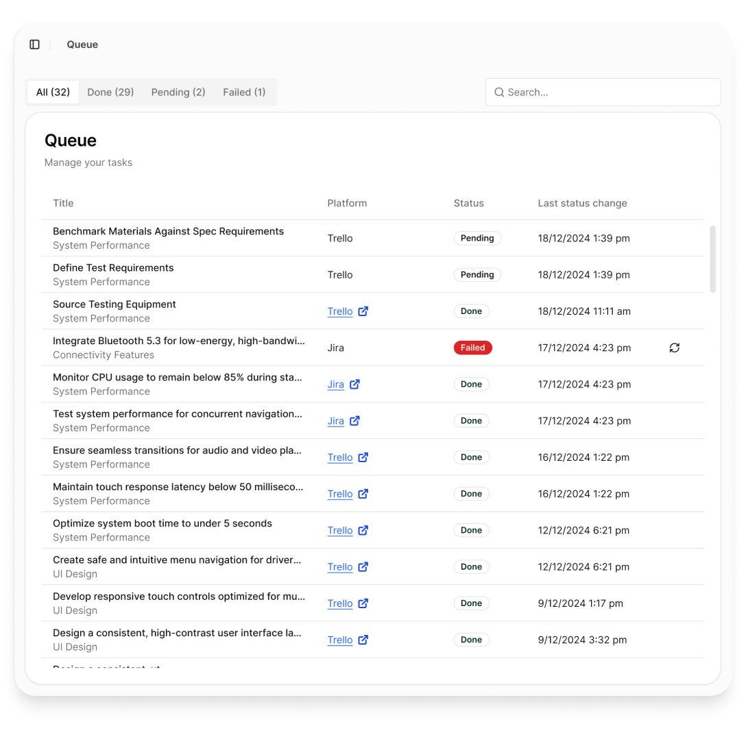 A task management queue in the SwipeSpec interface showing tasks with their titles, associated platforms (Jira and Trello), statuses (e.g., Pending, Done, Failed), and timestamps. This demonstrates the "Jira, Trello Integration" feature, enabling users to bulk-send tasks directly to these platforms without manual effort.
